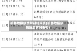 榆林地区疫情解封时间表(榆林地区疫情解封时间表格)