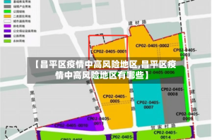 【昌平区疫情中高风险地区,昌平区疫情中高风险地区有哪些】