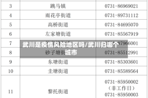 武川是疫情风险地区吗/武川归哪个城市