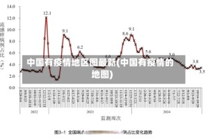 中国有疫情地区图最新(中国有疫情的地图)