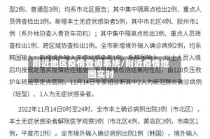 附近地区疫情查询系统/附近疫情地图实时