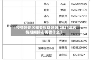 【疫情跨地区需要报备吗吗,2021年疫情期间跨市需要什么】