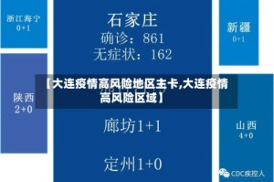 【大连疫情高风险地区主卡,大连疫情高风险区域】