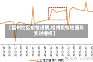 【福州地区疫情进展,福州疫情地图及实时播报】