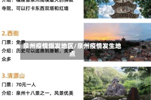 泉州疫情爆发地区/泉州疫情发生地点