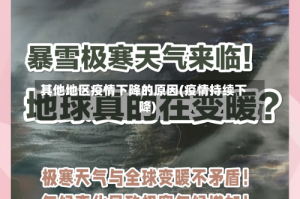其他地区疫情下降的原因(疫情持续下降)