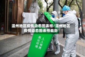 温州地区疫情动态图表格/温州地区疫情动态图表格最新