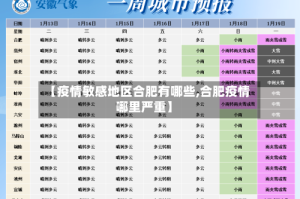 【疫情敏感地区合肥有哪些,合肥疫情哪里严重】