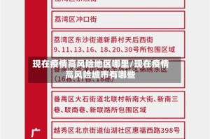 现在疫情高风险地区哪里/现在疫情高风险城市有哪些