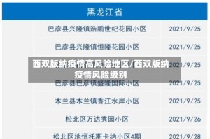 西双版纳疫情高风险地区/西双版纳疫情风险级别