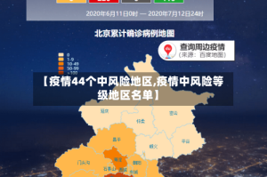 【疫情44个中风险地区,疫情中风险等级地区名单】