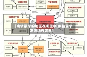 【疫情最早的地区在哪里啊,疫情最早发源地在哪里】
