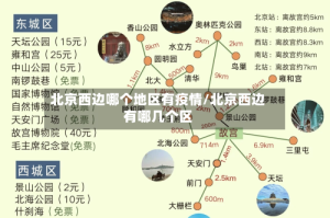北京西边哪个地区有疫情/北京西边有哪几个区