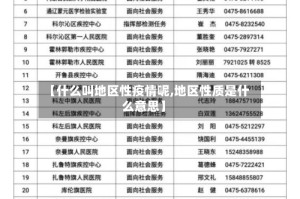 【什么叫地区性疫情呢,地区性质是什么意思】