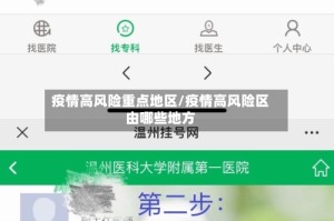 疫情高风险重点地区/疫情高风险区由哪些地方