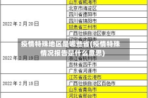 疫情特殊地区是哪些省(疫情特殊情况报告是什么意思)