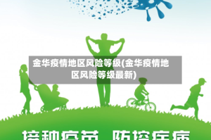 金华疫情地区风险等级(金华疫情地区风险等级最新)