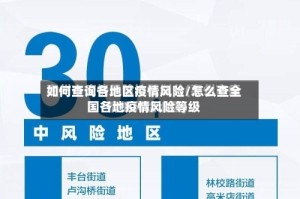 如何查询各地区疫情风险/怎么查全国各地疫情风险等级