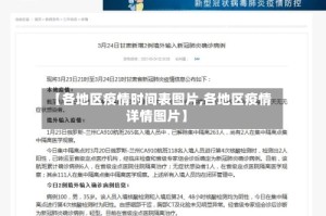 【各地区疫情时间表图片,各地区疫情详情图片】