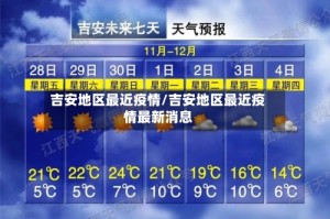 吉安地区最近疫情/吉安地区最近疫情最新消息