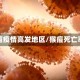 猴痘疫情高发地区/猴痘死亡率