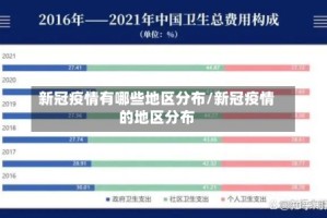 新冠疫情有哪些地区分布/新冠疫情的地区分布