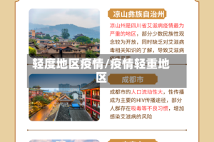 轻度地区疫情/疫情轻重地区