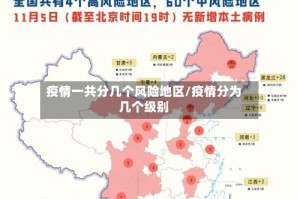 疫情一共分几个风险地区/疫情分为几个级别