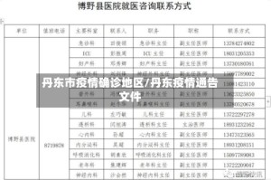 丹东市疫情确诊地区/丹东疫情通告文件