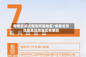 疫情近况沈阳高风险地区/疫情近况沈阳高风险地区有哪些