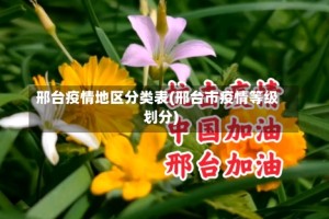 邢台疫情地区分类表(邢台市疫情等级划分)