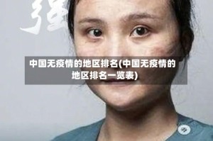 中国无疫情的地区排名(中国无疫情的地区排名一览表)