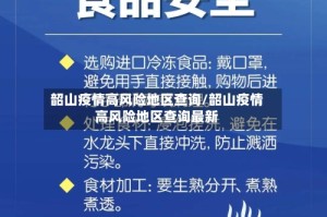 韶山疫情高风险地区查询/韶山疫情高风险地区查询最新