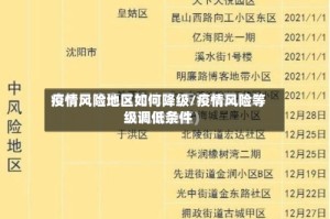疫情风险地区如何降级/疫情风险等级调低条件