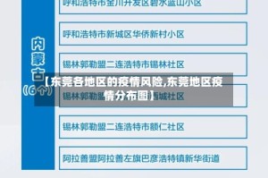 【东莞各地区的疫情风险,东莞地区疫情分布图】