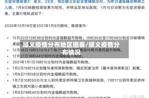 顺义疫情分布地区图表/顺义疫情分布情况