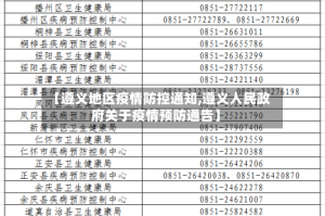 【遵义地区疫情防控通知,遵义人民政府关于疫情预防通告】