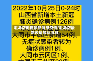 驻马店地区最新消息疫情/驻马店最新疫情最新消息