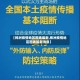 【株洲疫情地区图表最新,株洲疫情地区图表最新消息】