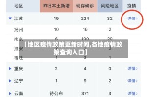 【地区疫情政策更新时间,各地疫情政策查询入口】