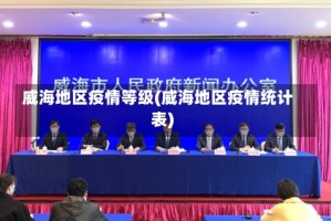 威海地区疫情等级(威海地区疫情统计表)