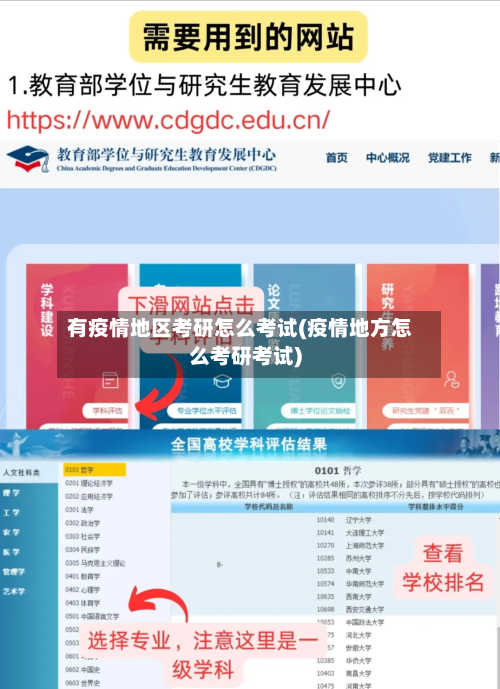 有疫情地区考研怎么考试(疫情地方怎么考研考试)-第1张图片