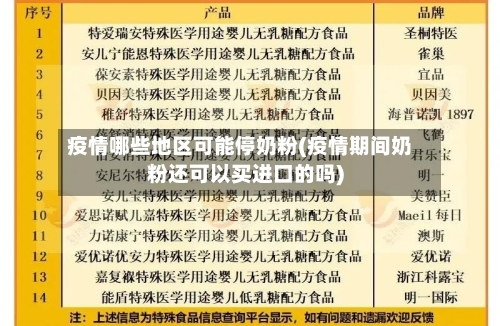 疫情哪些地区可能停奶粉(疫情期间奶粉还可以买进口的吗)-第3张图片
