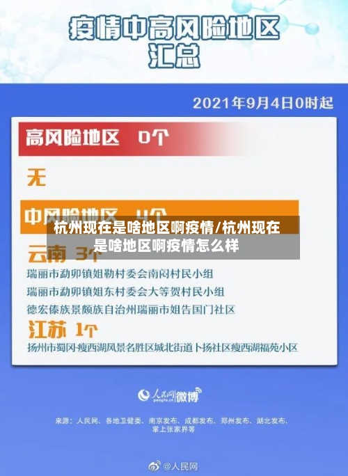 杭州现在是啥地区啊疫情/杭州现在是啥地区啊疫情怎么样-第2张图片