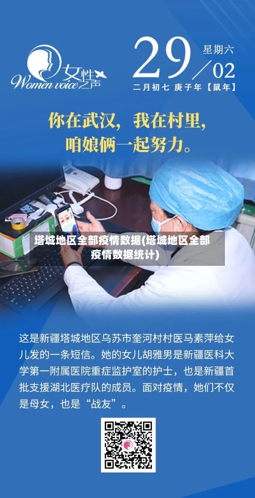 塔城地区全部疫情数据(塔城地区全部疫情数据统计)-第1张图片