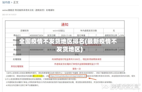 全国疫情不发货地区排名(最新疫情不发货地区)-第1张图片