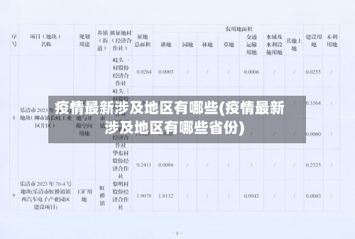 疫情最新涉及地区有哪些(疫情最新涉及地区有哪些省份)-第1张图片