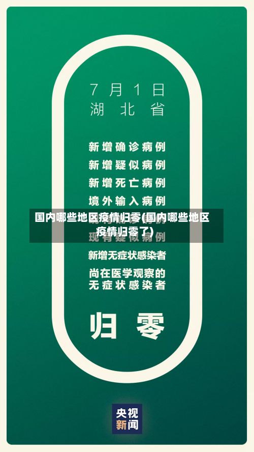 国内哪些地区疫情归零(国内哪些地区疫情归零了)-第1张图片