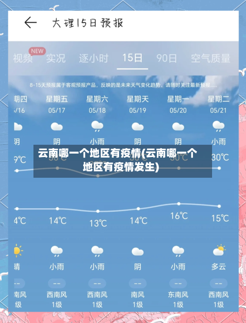 云南哪一个地区有疫情(云南哪一个地区有疫情发生)-第2张图片