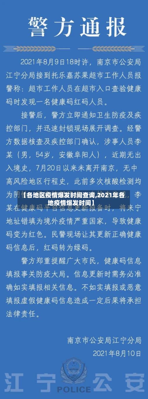 【各地区疫情爆发时间查询,2021年各地疫情爆发时间】-第3张图片